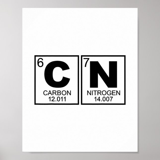 67 Mème Rolig Vetenskapslärare Periodiska Systemet Poster (Framsidan)