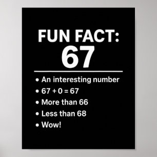 67 Meme Roligt Faktum - Six Seven Gen Alpha Z Roli Poster