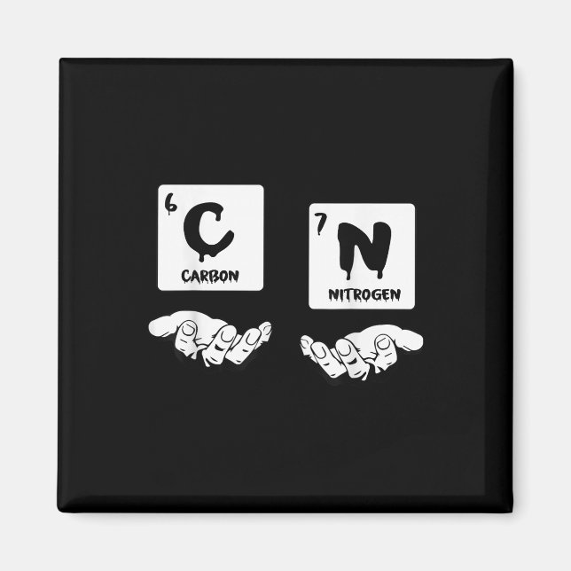 67 Meme Science Chemistry Nerd Periodic Table Humo Magnet (Framsidan)