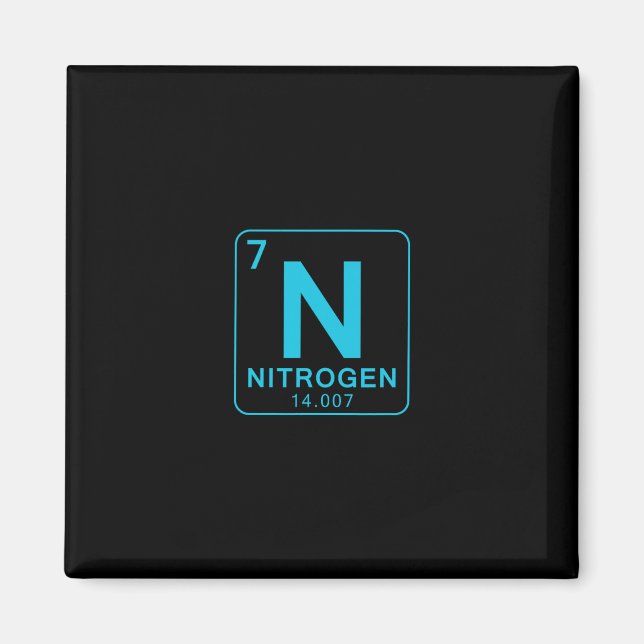 67 Meme Science Periodic Table Couple Matching 6 7 Magnet (Framsidan)