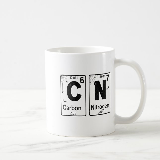 67 Periodic Table Halloween Costume Mad Scientist  Kaffemugg (Höger)