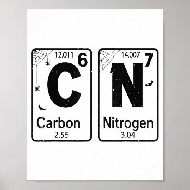 67 Periodic Table Halloween Costume Mad Scientist  Poster (Framsidan)