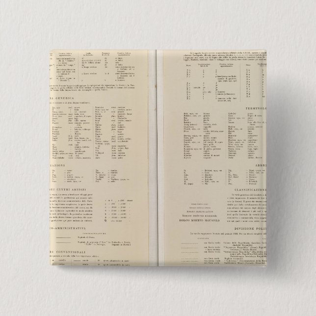 6870 Legend Finland, centrala Ryssland Knapp (Framsida)