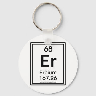 68 Erbium Nyckelring