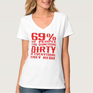 69 procent av befolkningen hittar något smutsigt i t shirt
