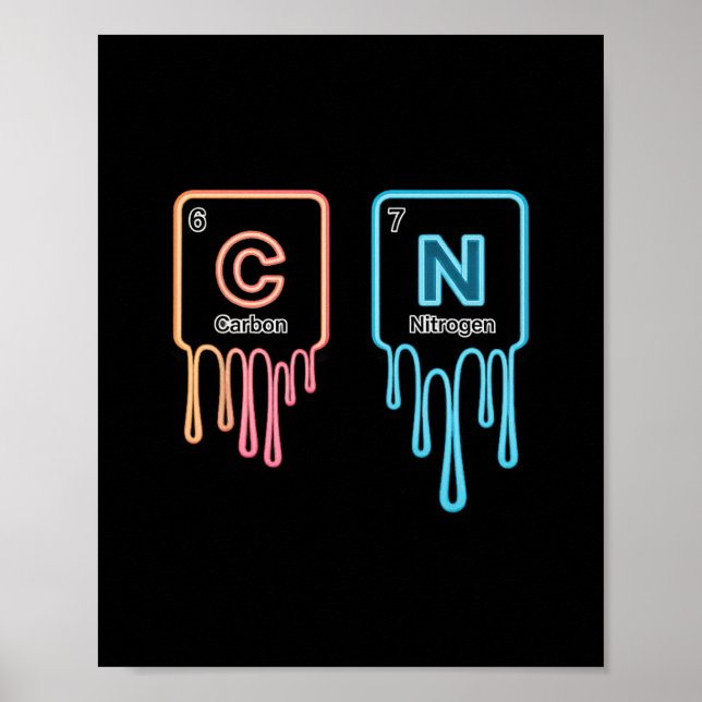 6 7 Funny Science Chemistry Teacher Periodic Table Poster (Framsidan)