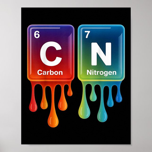 6 7 Funny Science Chemistry Teacher Periodic Table Poster (Framsidan)