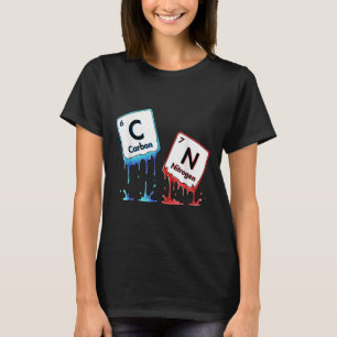 6 7 Periodiska systemet Meme Vetenskap Kemi6 7 Per T Shirt
