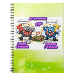 6’7” Viktiga för överlevnad Kemia element Anteckningsbok