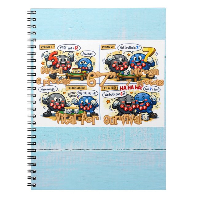 6’7” Viktiga för överlevnad Kemiska element Anteckningsbok (Framsidan)