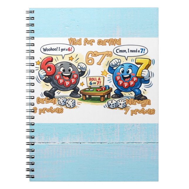 6’7” Viktiga för överlevnad Kemiska element Anteckningsbok (Framsidan)