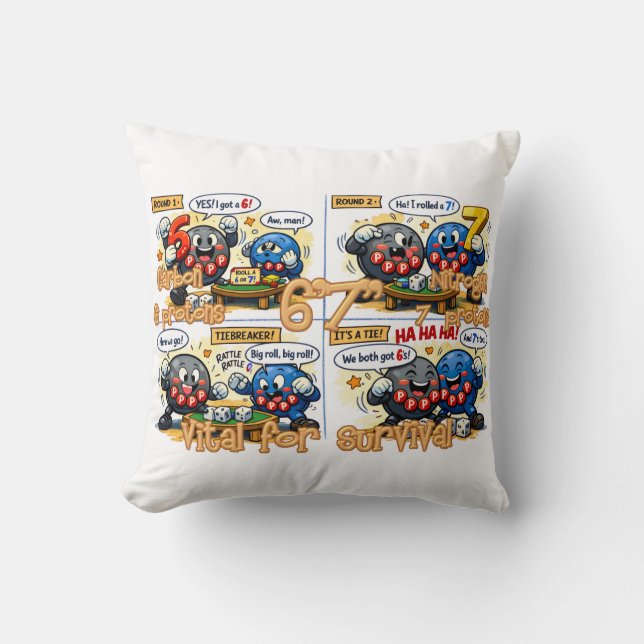 6’7” Viktiga för överlevnad Kemiska element Kudde (Framsida)