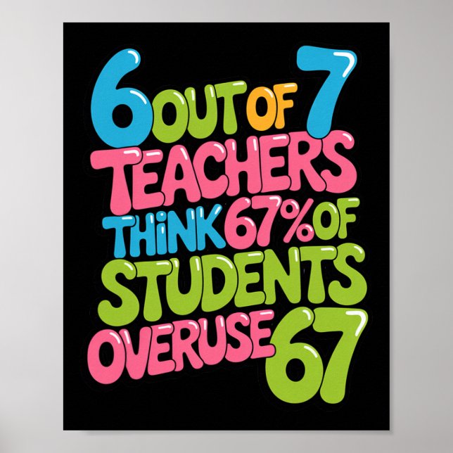 6 av 7 lärare tror att 67% av eleverna överanvände poster (Framsidan)