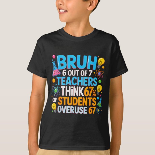6 av 7 lärare tycker att 67% av eleverna överanvän t shirt (Framsida)