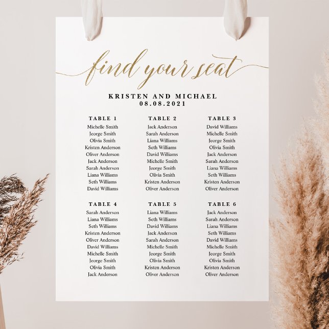 6 Bord Hitta ditt platsschema Poster (Skapare uppladdad)