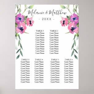 6 BORD Sätesdiagram för eukalyptus Blommigt Bröl Poster