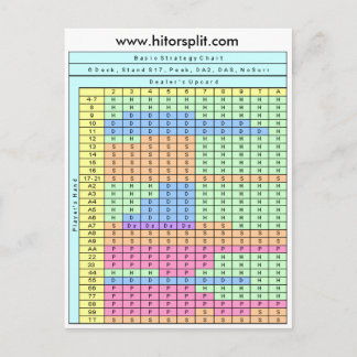 6 deck Stativ Soft 17 Blackjack-strategidiagram Vykort