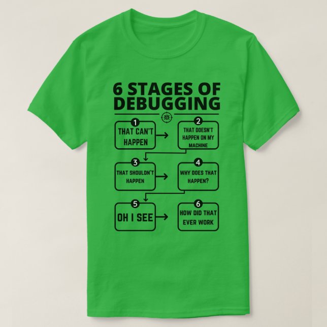6 felsökningssteg åtgärda Kryp T Shirt (Design framsida)