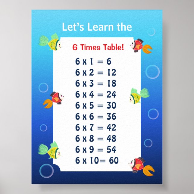 6 Gånger Tabell Affisch för Barn | Hav Matematik  (Framsidan)