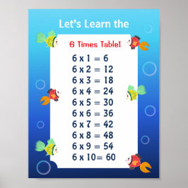 6 Gånger Tabell Affisch för Barn | Hav Matematik
