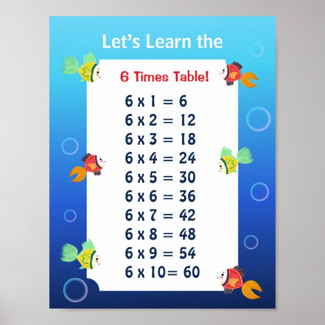 6 Gånger Tabell Affisch för Barn | Hav Matematik  (Framsidan)