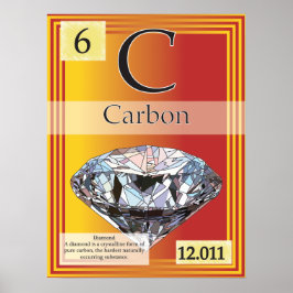 6. Kol(C)-perioden Bord i Inslag Poster