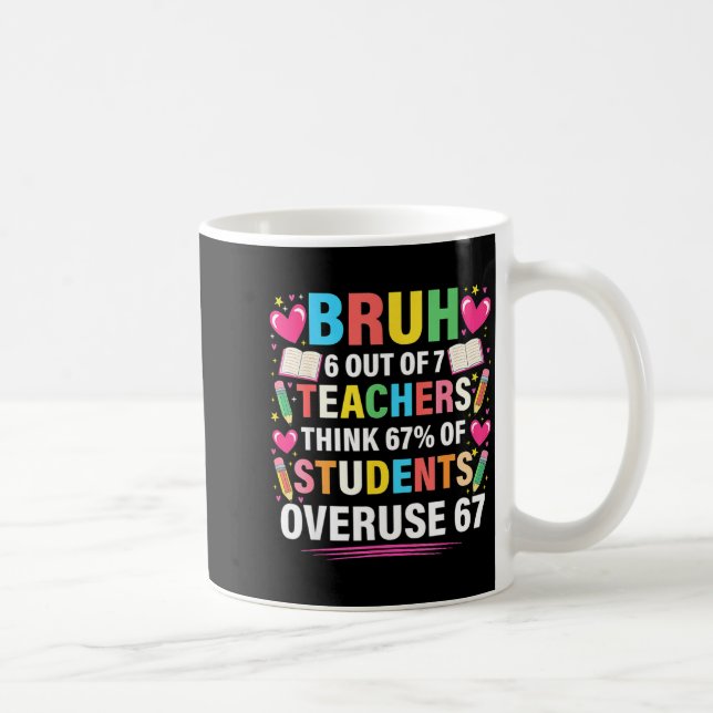 6 Out Of 7 Teachers Think 67% Of Students Overuse  Kaffemugg (Höger)