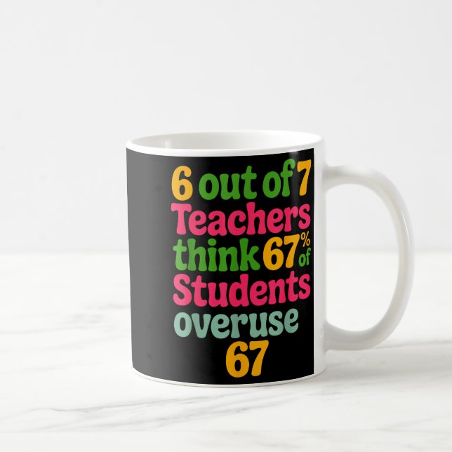 6 Out Of 7 Teachers Think 67% Of Students Overuse  Kaffemugg (Höger)