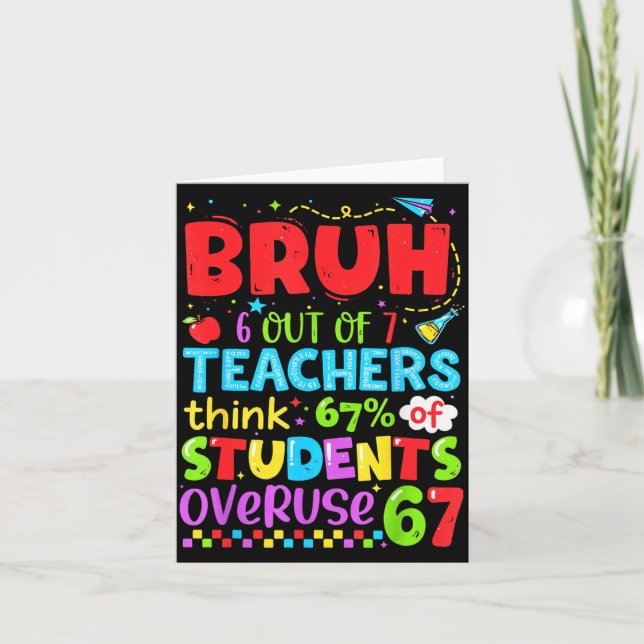 6 Out Of 7 Teachers Think 67% Of Students Overuse  Kort (Framsida)