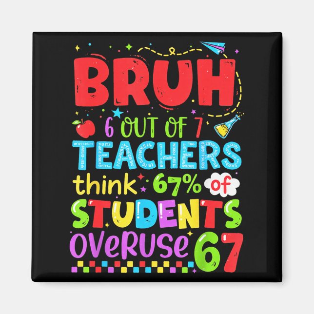 6 Out Of 7 Teachers Think 67% Of Students Overuse  Magnet (Framsidan)