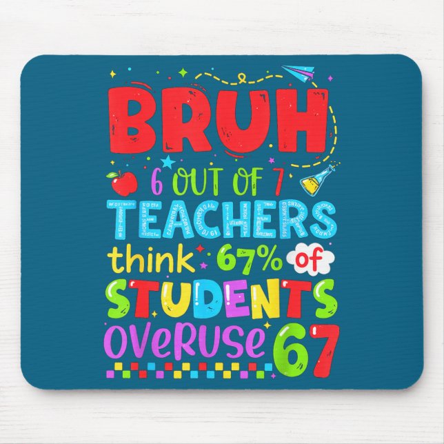 6 Out Of 7 Teachers Think 67% Of Students Overuse  Musmatta (Framsidan)