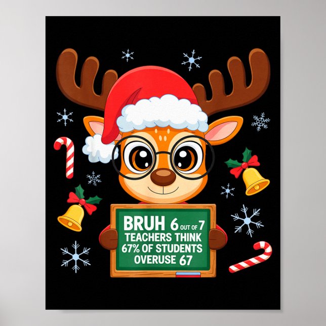 6 Out Of 7 Teachers Think 67% Of Students Overuse  Poster (Framsidan)
