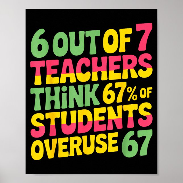 6 Out Of 7 Teachers Think 67% Of Students Overuse  Poster (Framsidan)