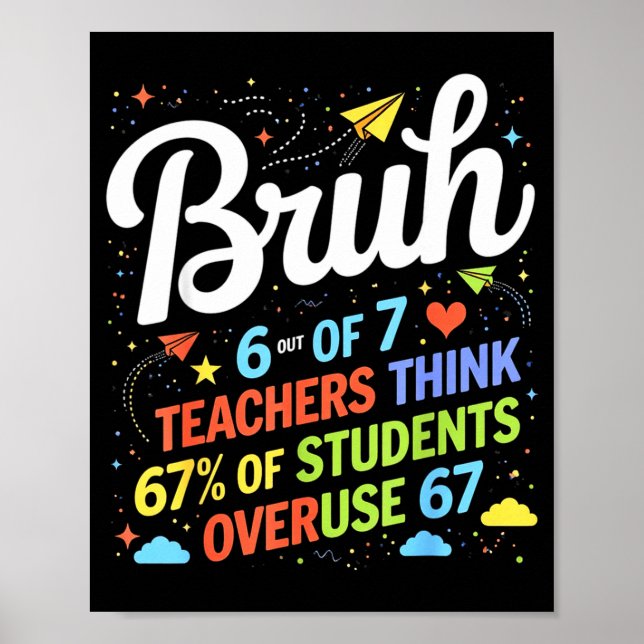 6 Out Of 7 Teachers Think 67% Of Students Overuse  Poster (Framsidan)