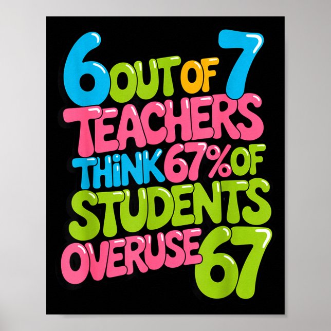 6 Out Of 7 Teachers Think 67% Of Students Overuse  Poster (Framsidan)