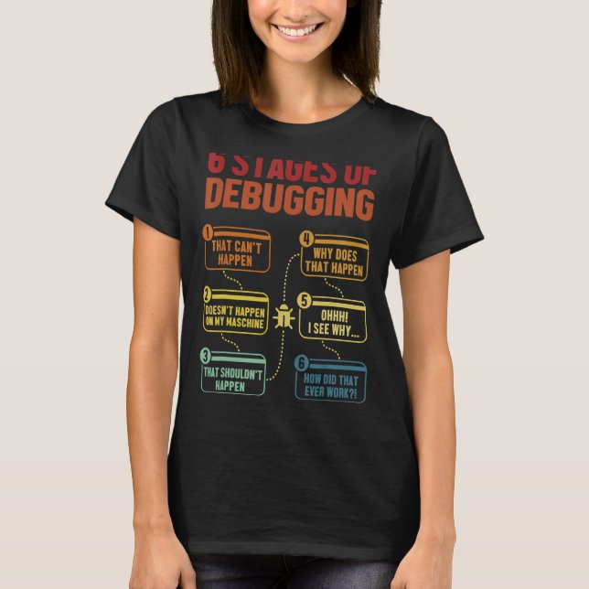 6 stadier av felsökning av Software utvecklare IT- T Shirt (Framsida)