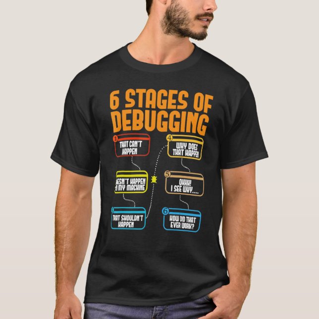 6 Steg av felsökning av Fullt Stack Coder-Software T Shirt (Framsida)