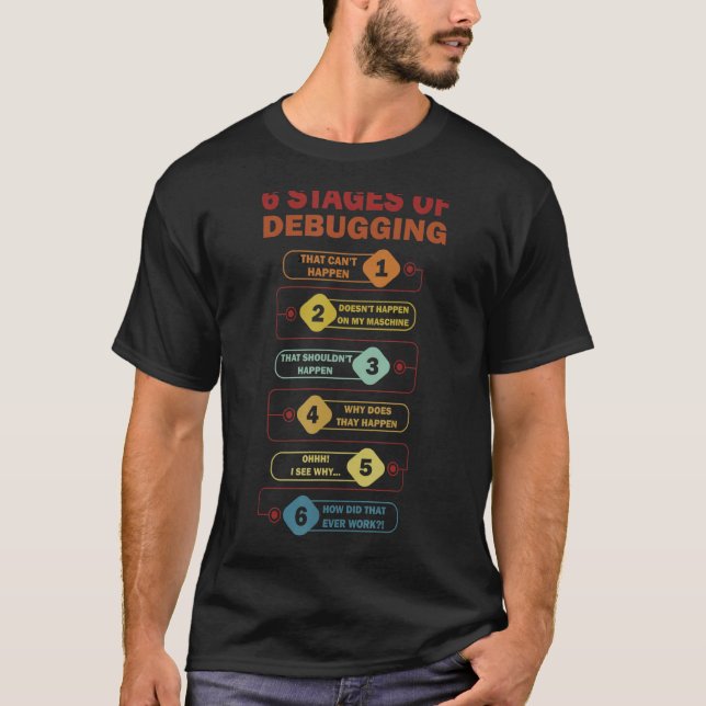 6 Steg av felsökning av Fullt Stack Coder-Software T Shirt (Framsida)