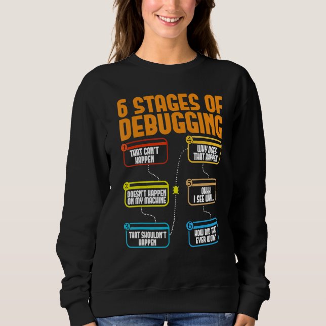 6 steg för felsökning av fullstack-kodare programv t shirt (Framsida)