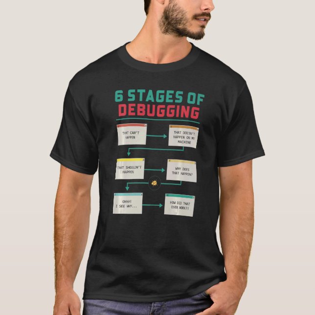 6 steg för felsökning Kodare Kodning Programmerare T Shirt (Framsida)