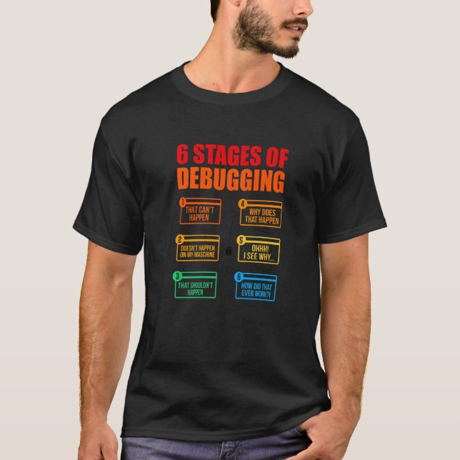 6 steg i felsökning av Software för kodprogram De T Shirt (Framsida)
