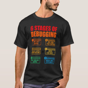 6 steg i felsökning av Software för kodprogram De T Shirt