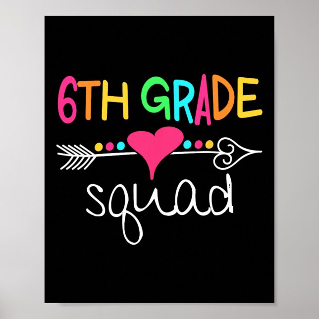 6e Klass-torget, det sjätte lärarlaget Student til Poster (Framsidan)