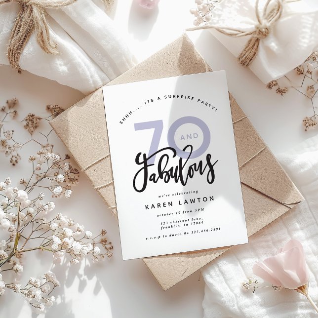 70-årsdagars födelsedagsfest för överraskning (Skapare uppladdad)