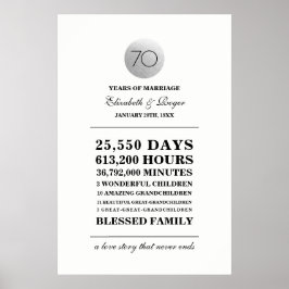 70:e Bröllop-årsdagen Anpassningsbar Prints Poster