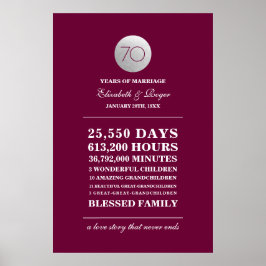 70:e Bröllop-årsdagen Anpassningsbar Prints Poster