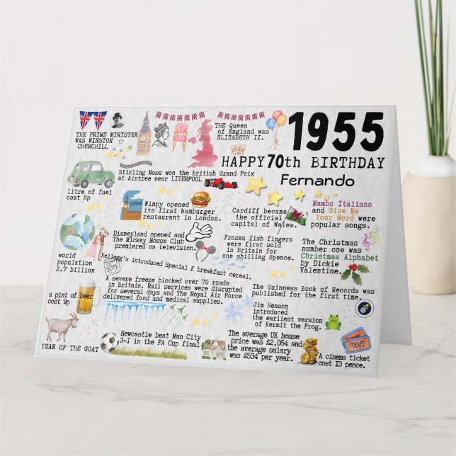 70:e födelsedagslestone-dagskort 1955 fakta tack kort (Framsida)