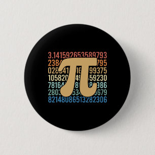 70-talets Retro Pi Day Math Equation Numbers Teach Knapp