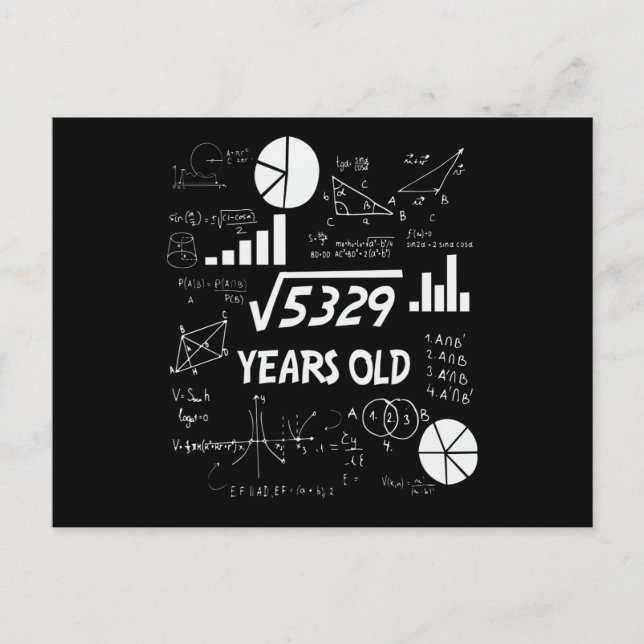 72 år gammal Födelsedagspresent för matematiklärar Vykort (Framsida)