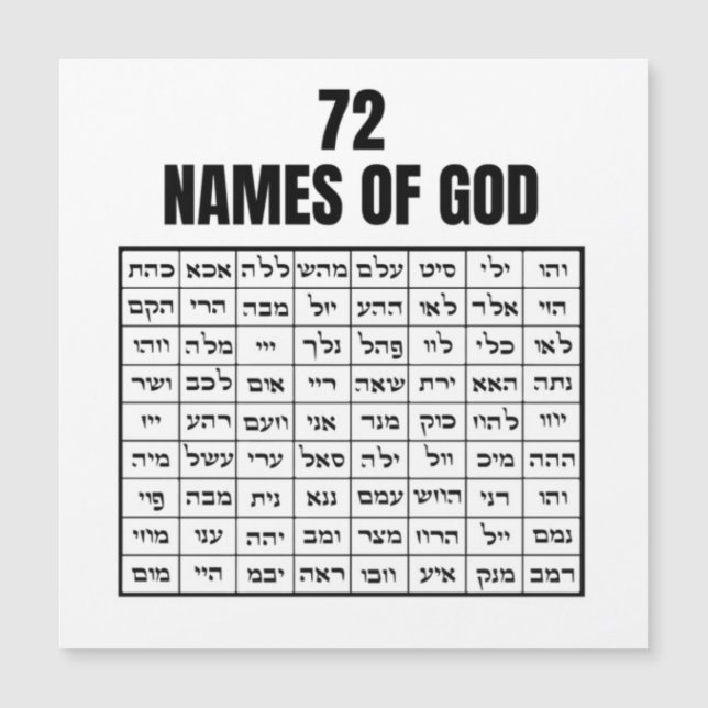 72 Names of God (Framsida)